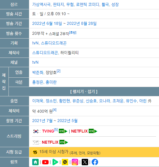 환혼 토렌트 torrent 다운 방법 그리고 환혼 리뷰- 24년 2월 29일 최신