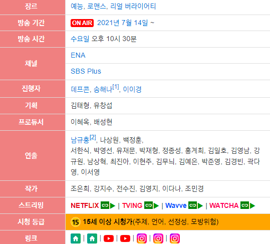 나는 솔로 토렌트 torrent 다운 받는법 -최신 24년 2월 29일 + 나는 solo 리뷰 포함