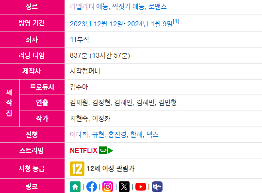 솔로 지옥 3 토렌트 torrent 다운 방법 – 24년 2월 29일 최신 + 솔로 지옥 3 리뷰 포함​