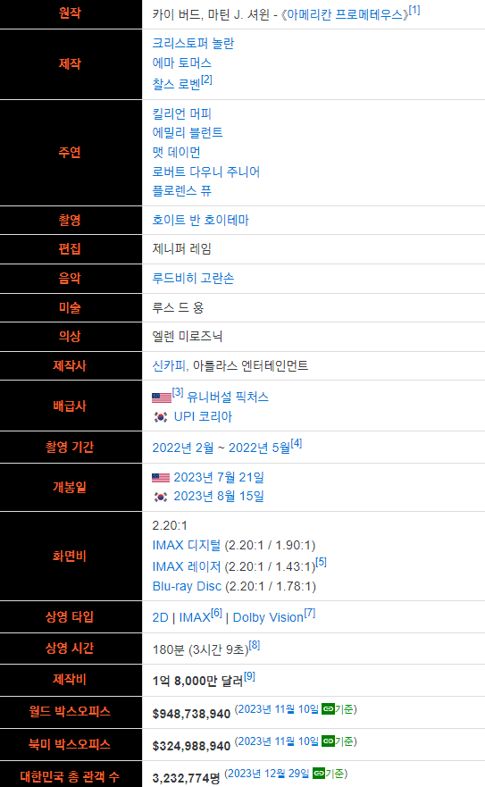 오펜하이머 토렌트 torrent 다운받는 방법 – 1월 22일 최신 +영화 오펜하이머 리뷰