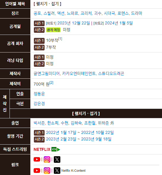 경성 크리처 토렌트 torrent 다운방법 – 24년 1월 25일 최신 +경성 크리처 리뷰 포함​