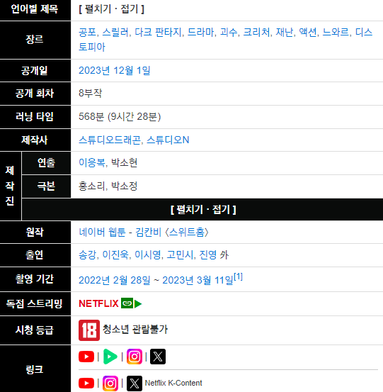 스위트 홈 시즌 2 토렌트 torrent 다운방법- 24년 1월 24일 최신 + 스위트 홈 시즌 2 리뷰 포함​