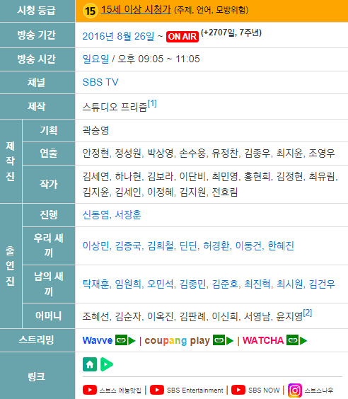 미운 우리 새끼 토렌트 torrent 다운방법- 24년 1월 24일 최신+ 미우새 리뷰 포함