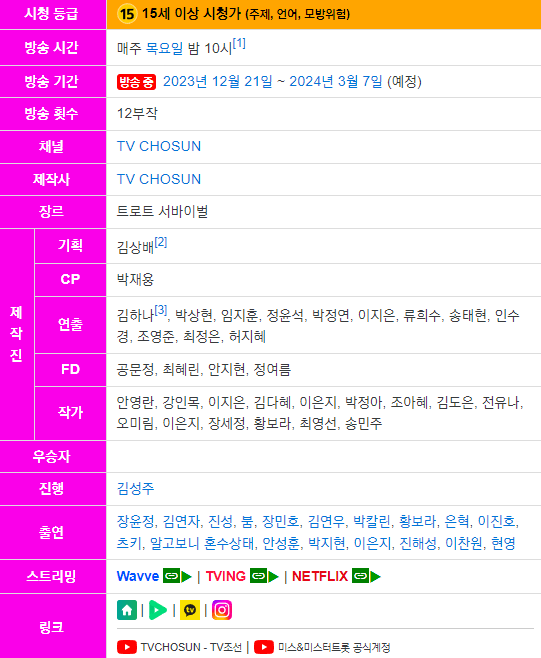 내일은 미스 트롯3 토렌트 torrent 다운방법 – 24년 1월 26일 최신+ 미스트롯3리뷰포함​