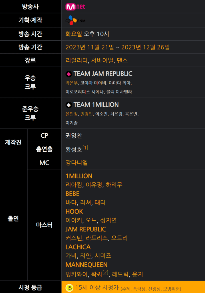 스트릿 댄스 걸스 파이터 2 토렌트 torrent 다운방법 – 24년 1월 29일 최신 + 스트릿 댄스 걸스 파이터 2 리뷰포함