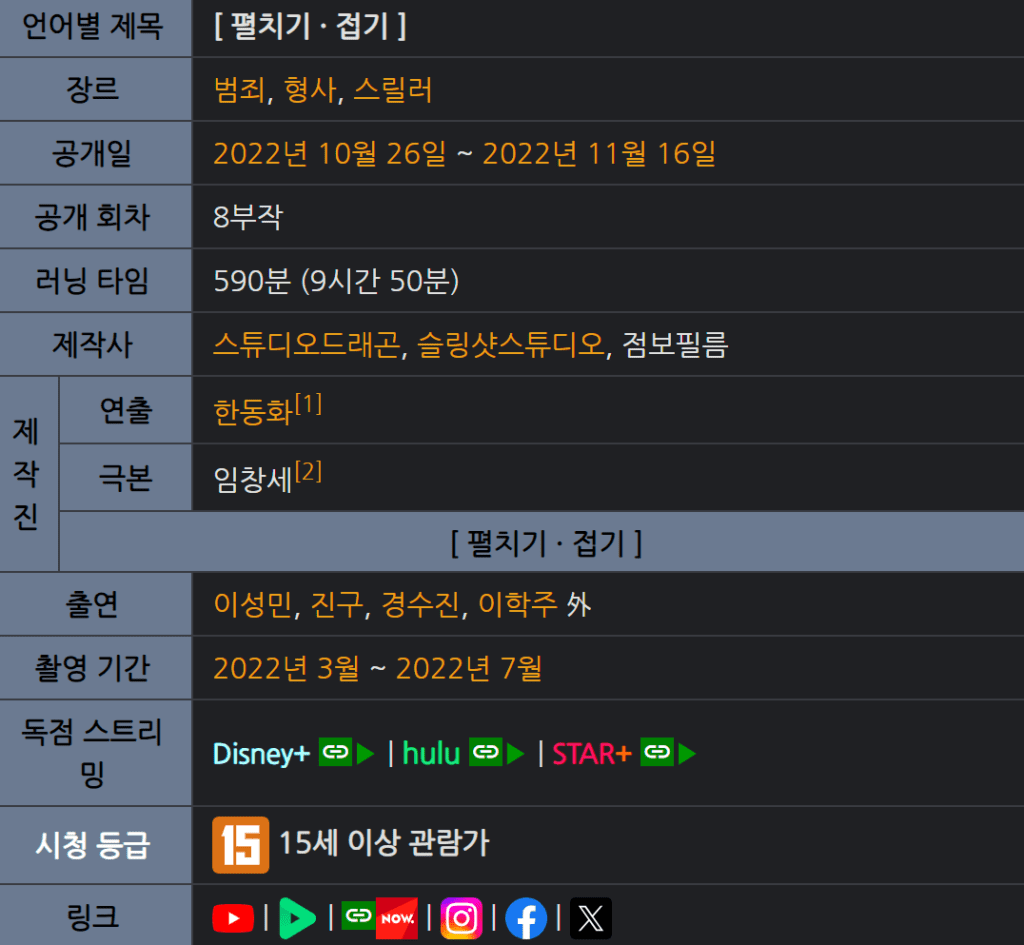 형사록 토렌트 torrent 다운 방법 > 24년 1월 30일 최신 정보 + 디즈니 형사록 리뷰포함