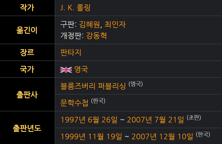 영화 해리포터 시리즈 torrent 다운 방법 > 24년 1월 31일 최신 + 영화 해리포터 시리즈 소개 및 리뷰 포함