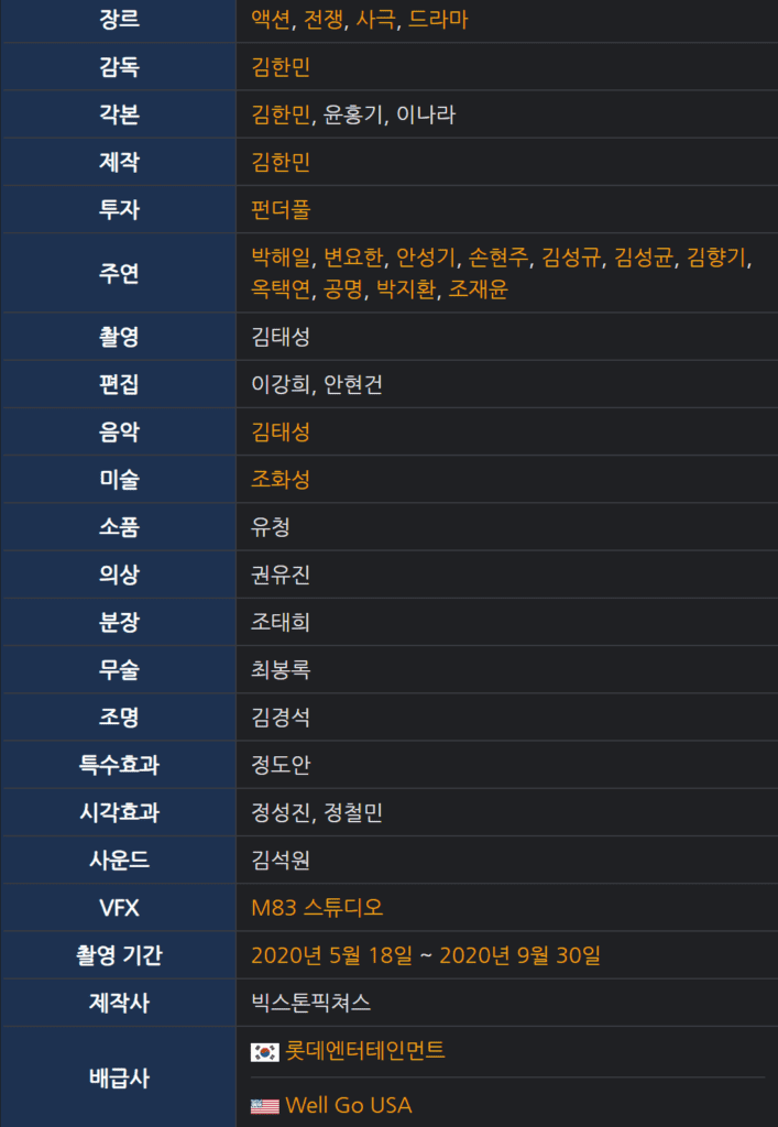 한산 토렌트 torrent 다운 방법 – 24년 1월 31일 최신 + 영화 한산 용의 출현 리뷰