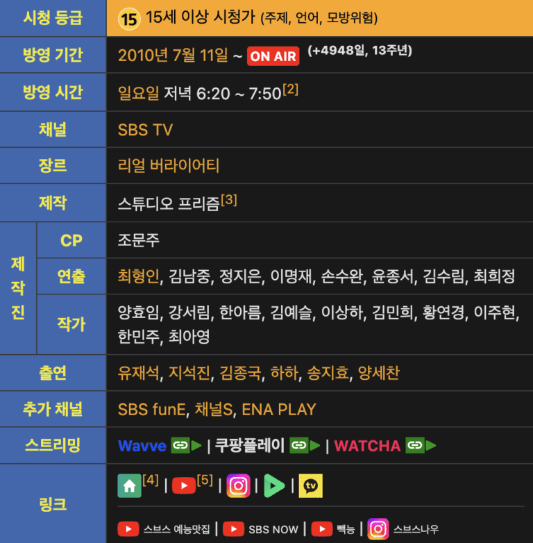 런닝맨 토렌트 torrent 다운방법 - 24년 1월 27일 최신 + 런닝맨 리뷰 포함