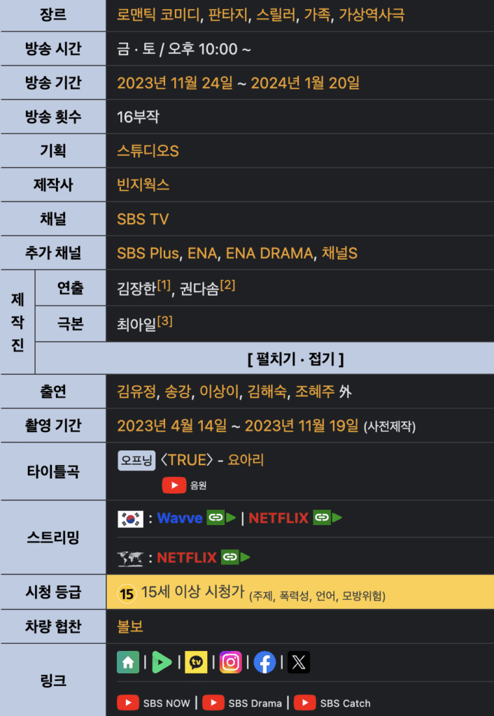 마이 데몬 토렌트 torrent 다운방법 - 24년 1월 27일 최신 + 마이 데몬 리뷰 포함