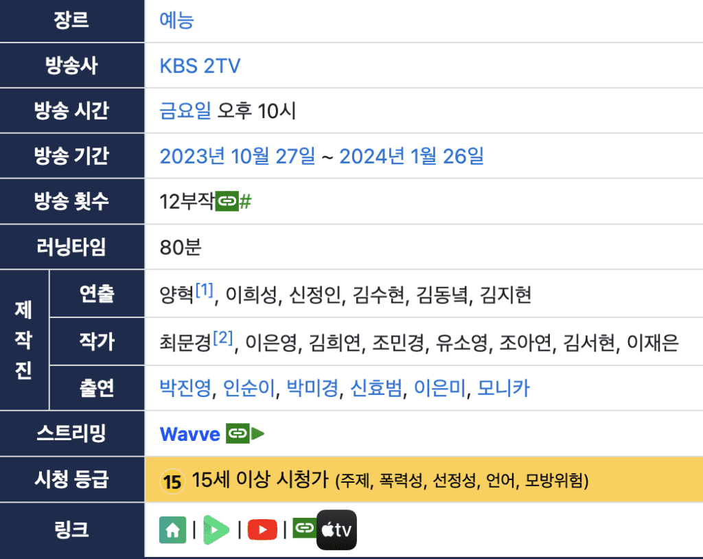 골든걸스 토렌트 torrent 다운방법 - 24년 1월 28일 최신 + 골든걸스 리뷰포함