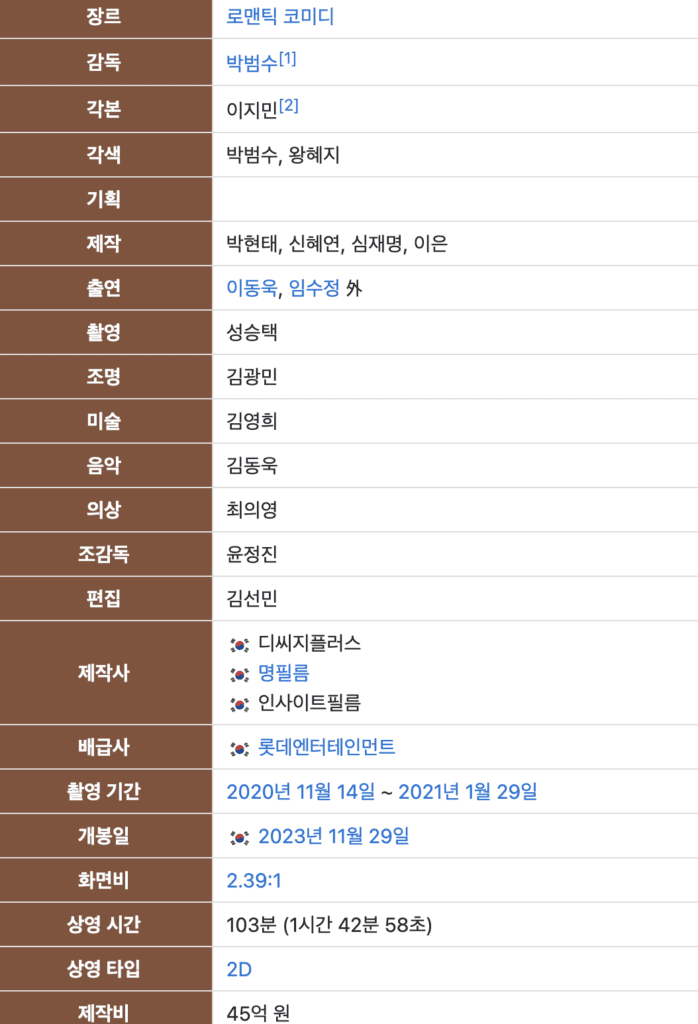 싱글 인서울 토렌트 torrent 다운 방법 - 24년 1월 28일 최신 + 싱글 인 서울 리뷰포함