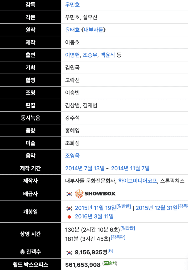 내부자들 토렌트 torrent 다운방법 - 24년 1월 28일 최신 + 한국영화 내부자들 리뷰포함