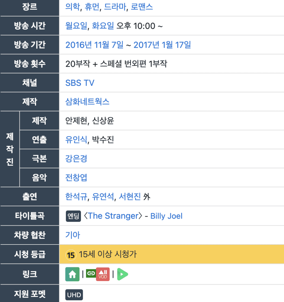 낭만닥터 김사부 토렌트 torrent 다운방법 - 24년 1월 28일 최신 + 낭만닥터 김사부 리뷰포함