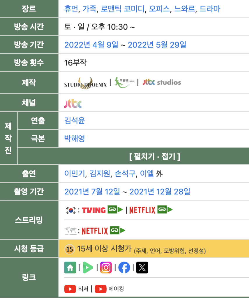 나의 해방일지 토렌트 torrent 다운방법 - 24년 1월 28일 최신 + 나의 해방일지 리뷰포함