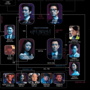 닥터 스트레인지, 닥터 스트레인지 토렌트, 닥터 스트레인지 다운, 닥터 스트레인지 torrent