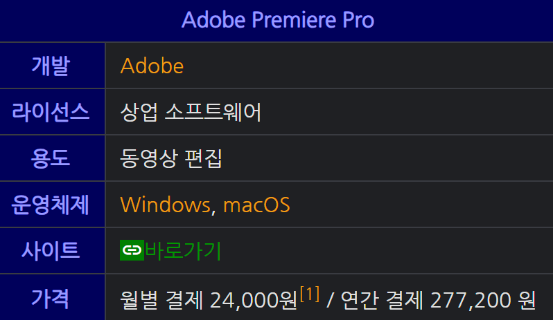 프리미어 프로 토렌트 torrent 다운 방법 – 24년 2월 1일 최신 정보 + 유틸리티 프리미어 프로 소개