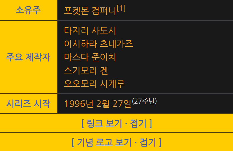 포켓 몬스터 토렌트 torrent 다운 방법 – 24년 2월 2일 최신 정보 + 만화 포켓 몬스터 소개