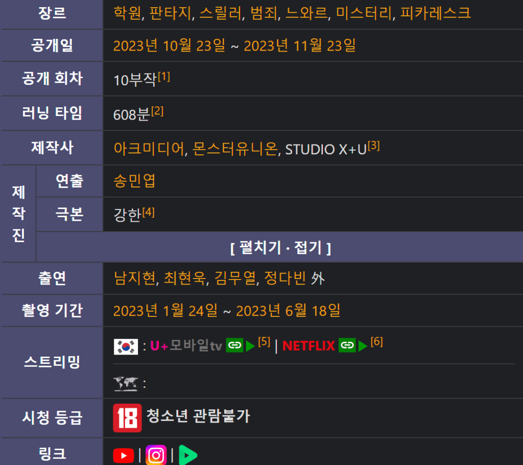 하이쿠키 토렌트 torrent 다운 방법 – 24년 2월 2일 최신 정보 + 드라마 하이쿠키 리뷰포함