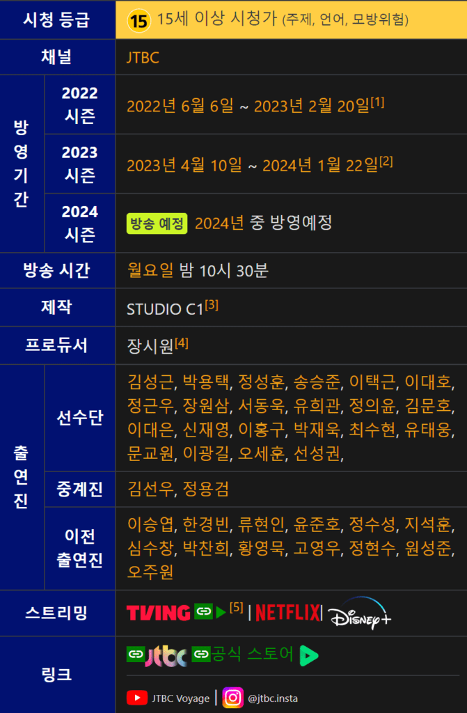 최강야구 토렌트 torrent 다운 방법 – 24년 2월 6일 최신 정보 + jtbc 최강야구 리뷰포함