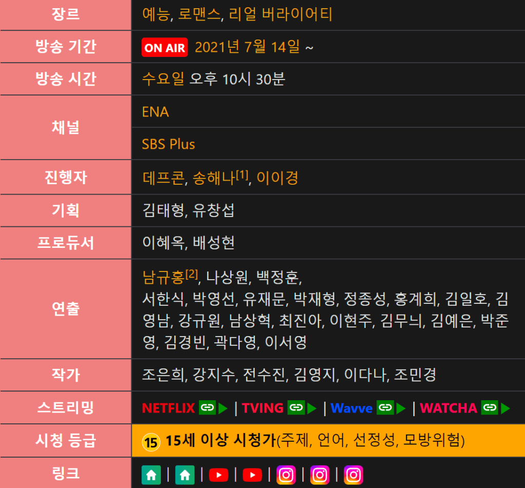 나는 솔로 토렌트 torrent 다운 방법 – 24년 2월 6일 최신 정보 + 나는 솔로 리뷰포함