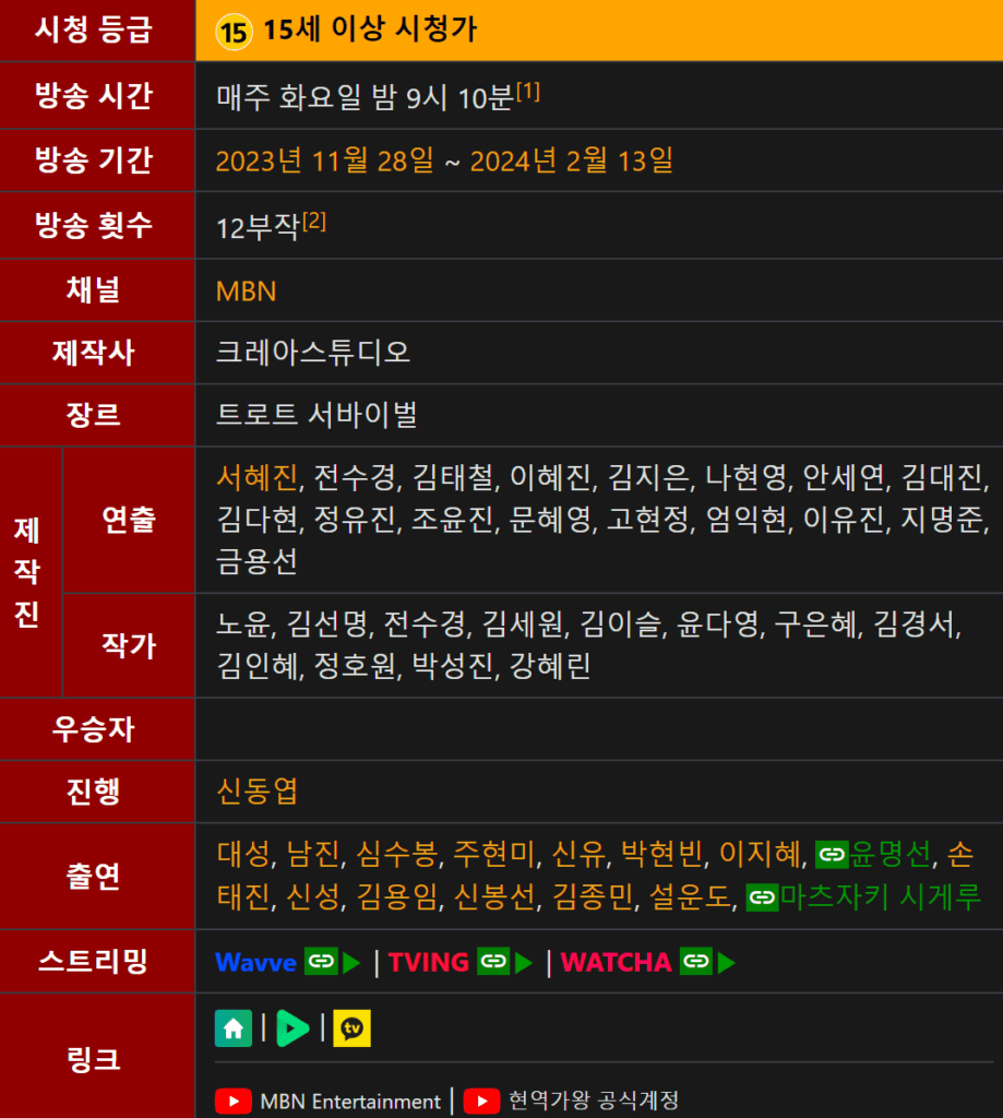 현역가왕 토렌트 torrent 다운 방법 – 24년 2월 6일 최신 정보 + 현역가왕 리뷰포함