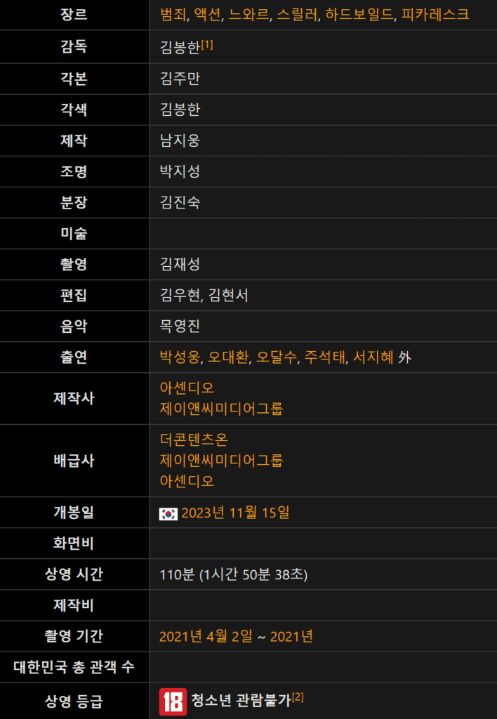 더 와일드 야수들의 전쟁 토렌트 torrent 다운 방법 – 24년 2월 6일 최신 정보 + 더 와일드 야수들의 전쟁 리뷰포함