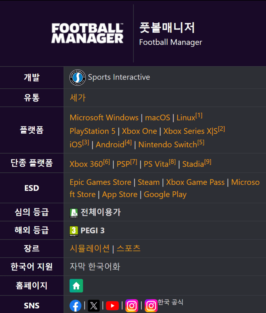 fm2022 토렌트 torrent 다운 방법 – 24년 2월 8일 최신 정보 + fm 2022 풋볼 매니저 게임 소개