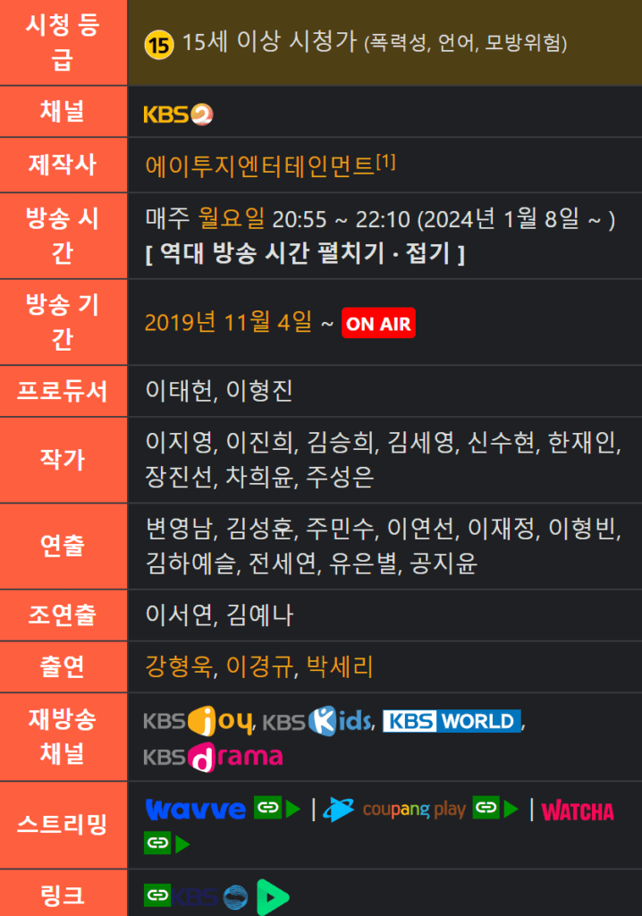 개는 훌륭하다 토렌트 torrent 다운 방법 – 24년 2월 9일 최신 정보 + 한국 예능 개는 훌륭하다 리뷰