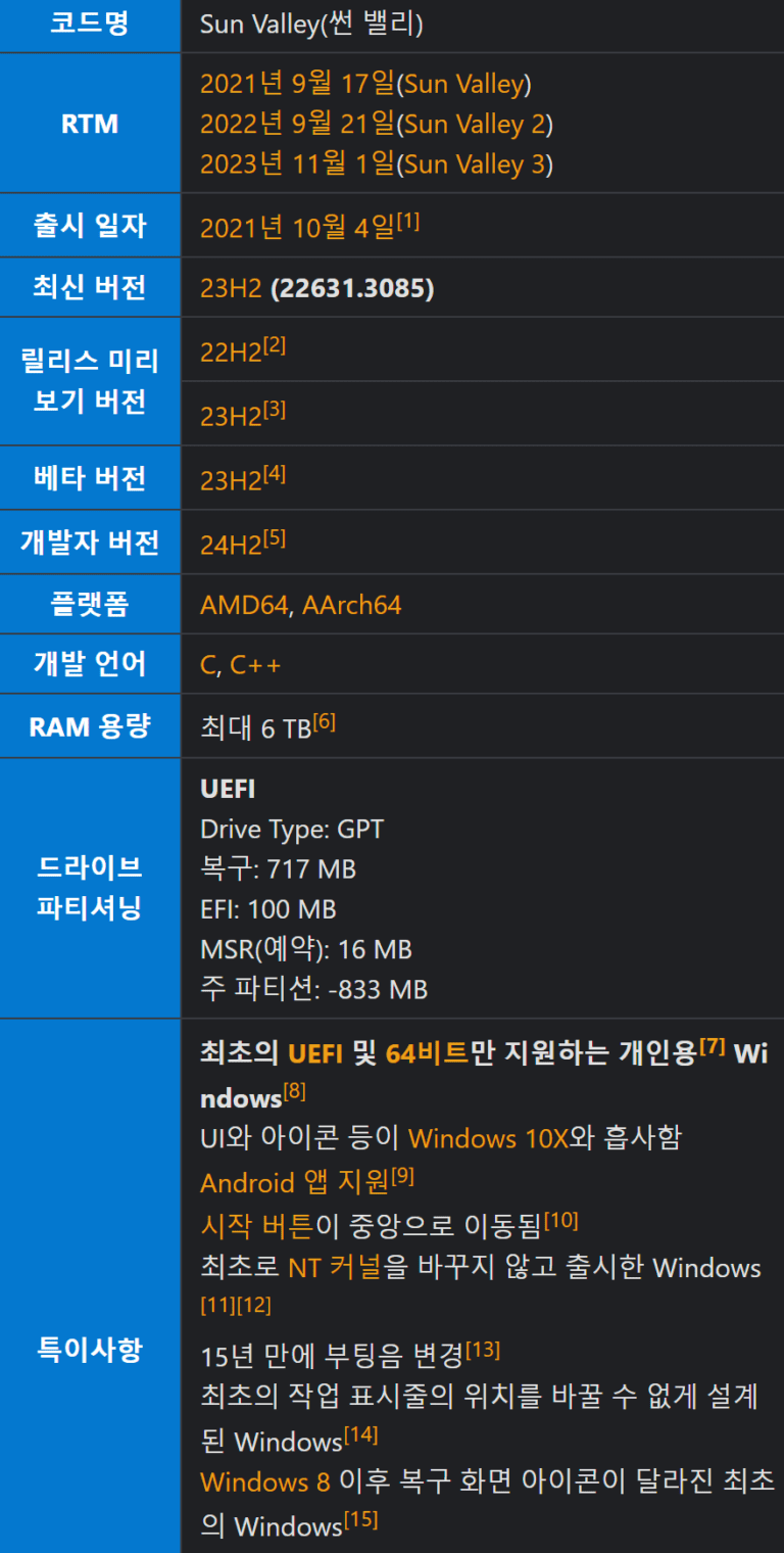 windows 11 토렌트 torrent 다운 방법 – 24년 2월 9일 최신 정보 + 윈도우10,윈도우11 유틸리티 토렌트에서 다운받으면 안되는 이유