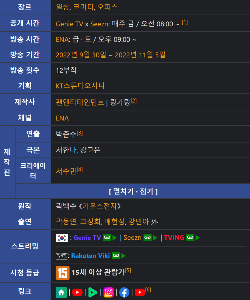 가우스 전자 토렌트 torrent 다운 방법 – 24년 2월 11일 최신 정보 + 드라마 가우스 전자 리뷰포함