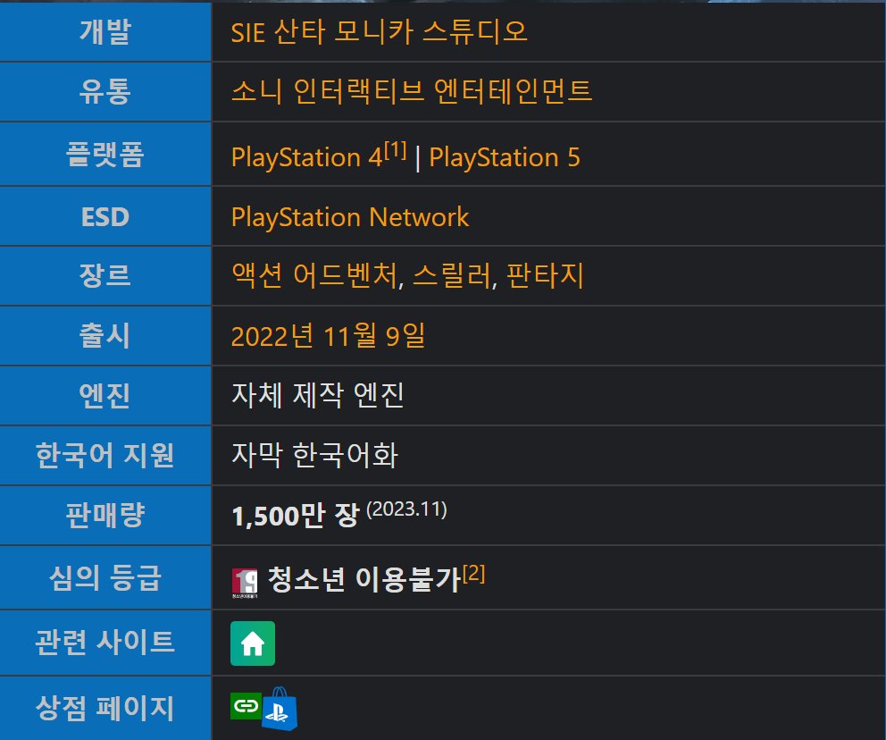 갓 오브 워 라그나로크 토렌트 torrent 다운 방법 – 24년 2월 11일 최신 정보 + 게임 갓 오브 워 라그나로크 리뷰