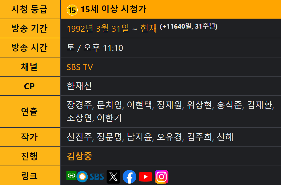 그것이 알고 싶다 토렌트 torrent 다운 방법 – 24년 2월 12일 최신 정보 + 다큐멘터리 그것이 알고 싶다 리뷰