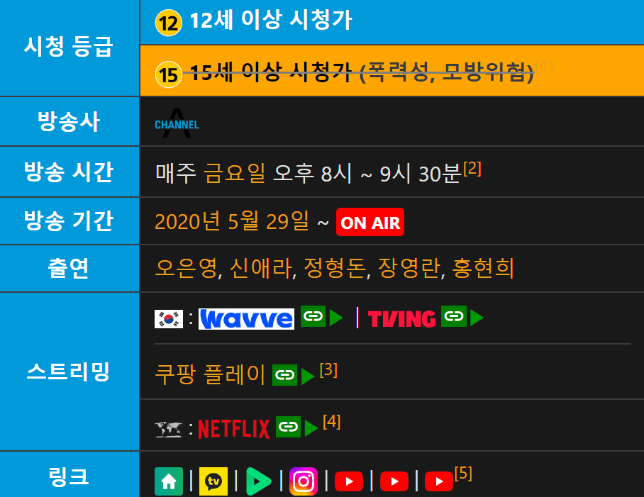 금쪽같은내새끼, 금쪽같은내새끼 토렌트, 금쪽같은내새끼 다운, 금쪽같은내새끼 torrent