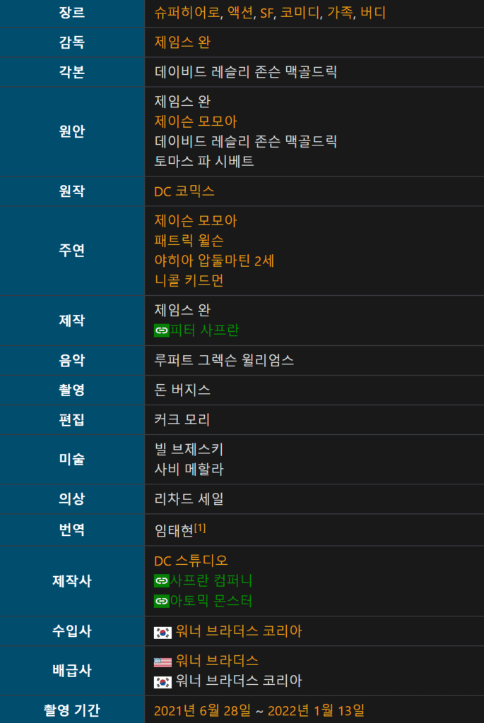 아쿠아맨, 아쿠아맨 토렌트, 아쿠아맨 다운, 아쿠아맨 torrent