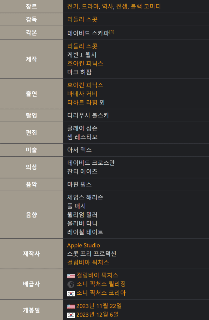 나폴레옹, 나폴레옹 토렌트, 나폴레옹 다운, 나폴레옹 torrent