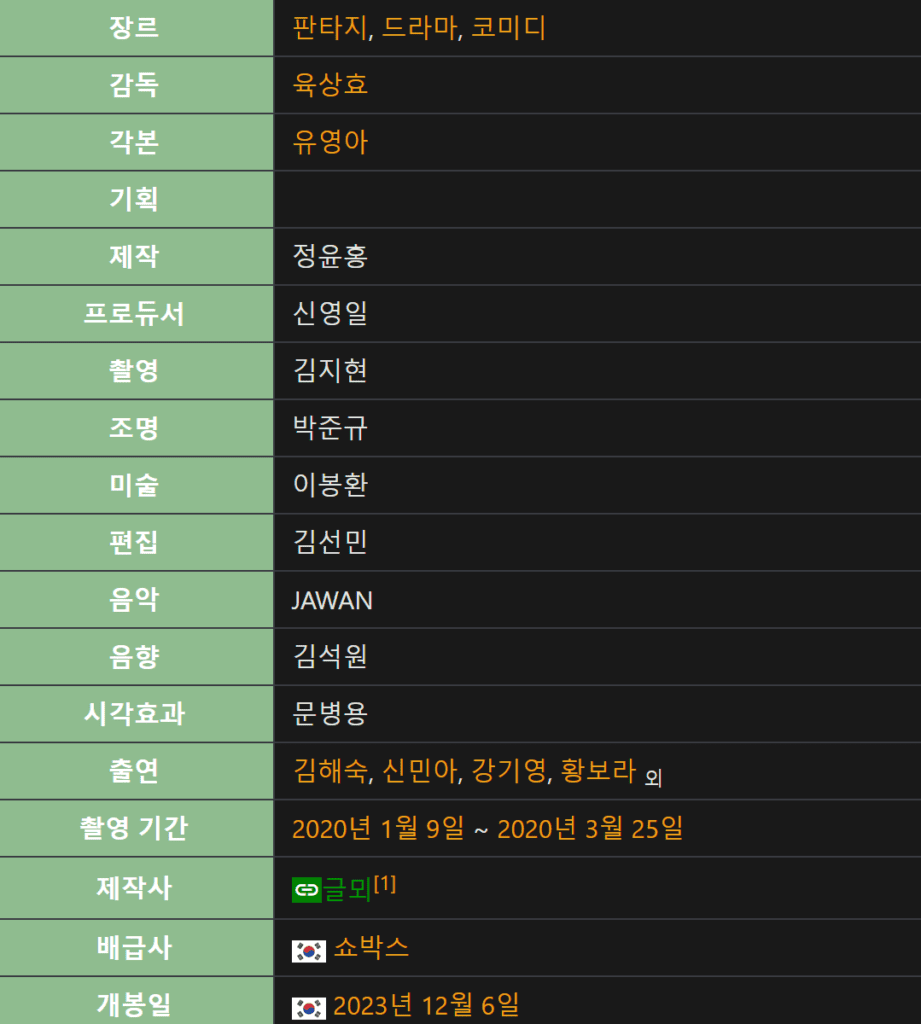 3일의 휴가, 3일의 휴가 토렌트, 3일의 휴가 다운, 3일의 휴가 torrent