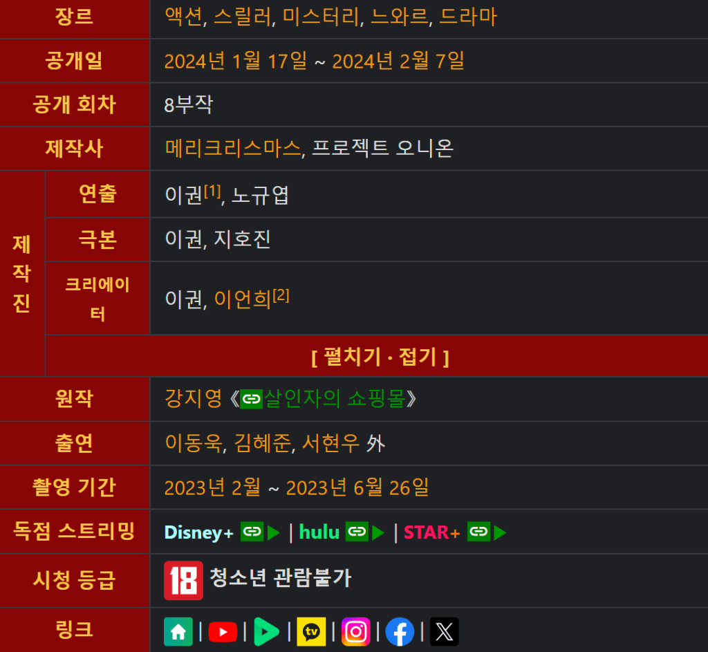 킬러들의 쇼핑몰 토렌트 torrent 다운 방법 – 24년 2월 15일 최신 정보 + 드라마 킬러들의 쇼핑몰 리뷰