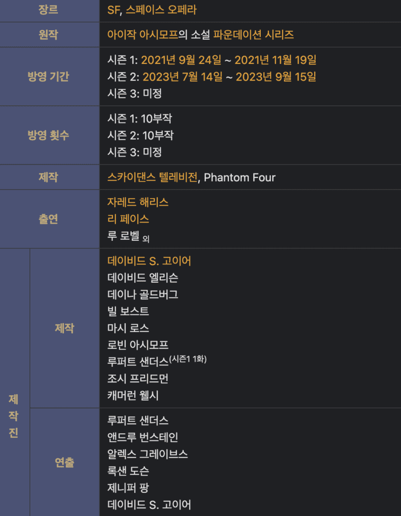 파운데이션 토렌트 torrent 다운방법 - 24년 2월 3일 최신 + 영화 파운데이션 리뷰포함