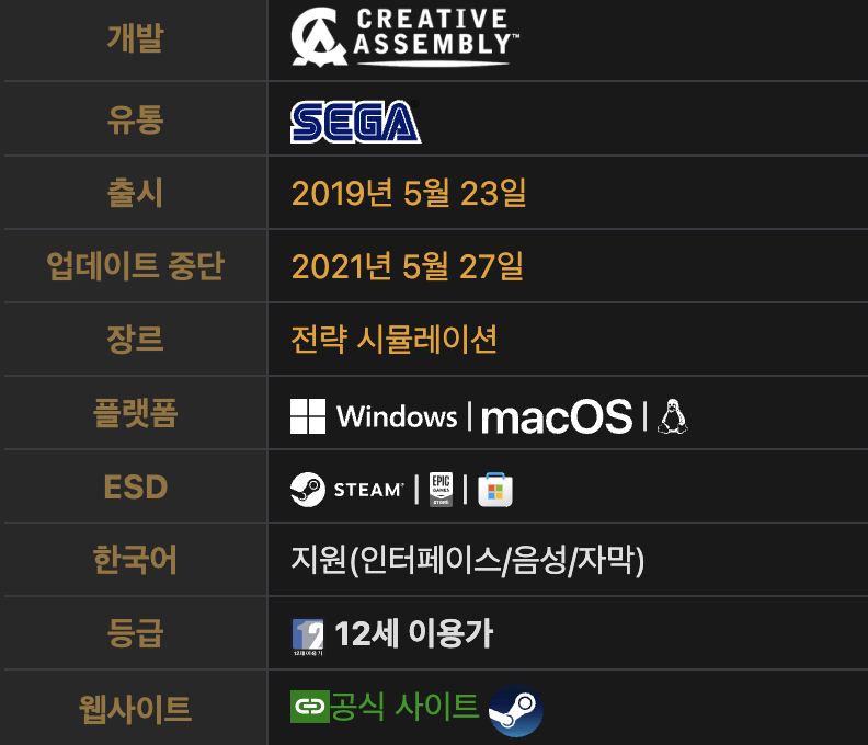 토탈 워 삼국 토렌트 torrent 다운방법 - 24년 2월 4일 최신 + 게임 토탈 워 삼국 리뷰포함