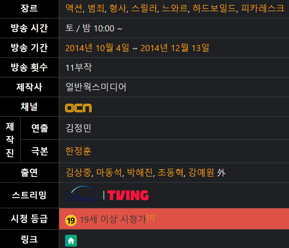 나쁜 녀석들, 나쁜 녀석들 토렌트, 나쁜 녀석들 다운, 나쁜 녀석들 torrent