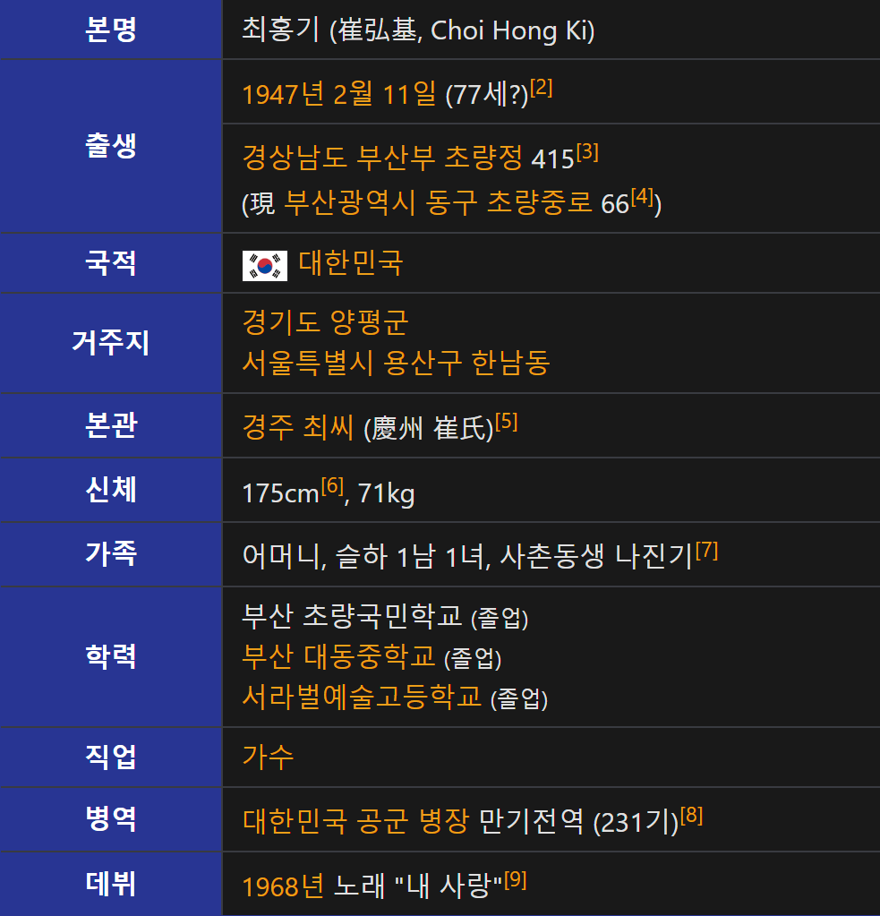 나훈아, 나훈아 토렌트, 나훈아 다운, 나훈아 torrent