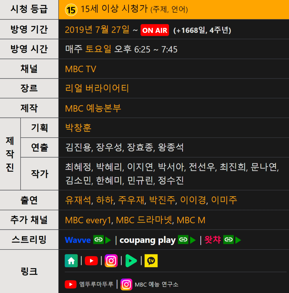 놀면 뭐하니, 놀면 뭐하니 토렌트, 놀면 뭐하니 다운, 놀면 뭐하니 torrent