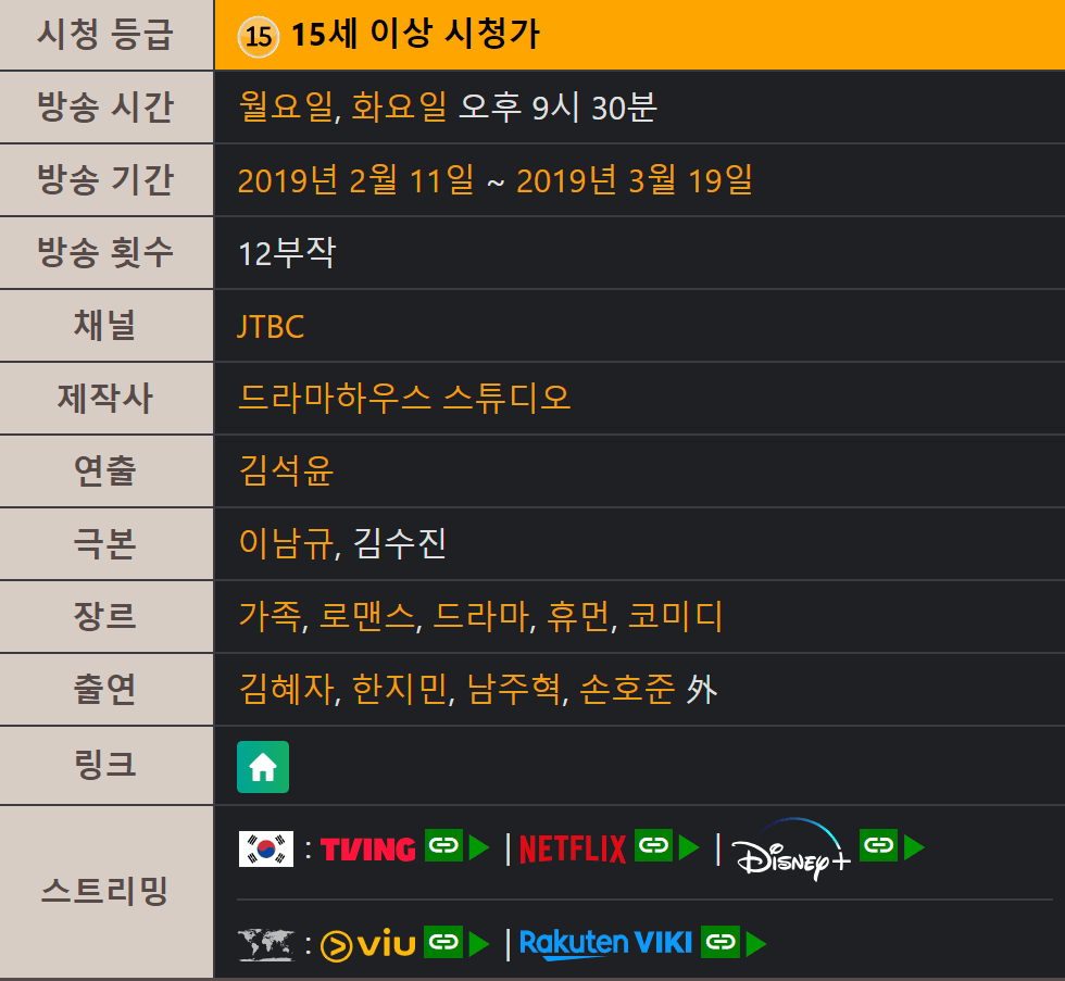 눈이 부시게, 눈이 부시게 토렌트, 눈이 부시게 다운, 눈이 부시게 torrent