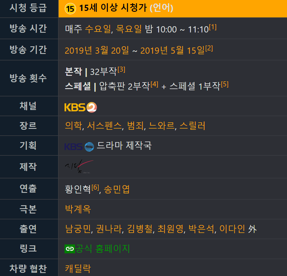 닥터 스트레인지, 닥터 스트레인지 토렌트, 닥터 스트레인지 다운, 닥터 스트레인지 torrent