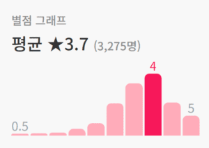 더 배트맨, 더 배트맨 토렌트, 더 배트맨 다운, 더 배트맨 torrent, 더 배트맨 다시보기