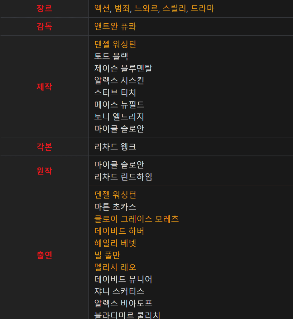 이퀄라이저, 이퀄라이저 토렌트, 이퀄라이저 다운, 이퀄라이저 torrent, 이퀄라이저 다시보기