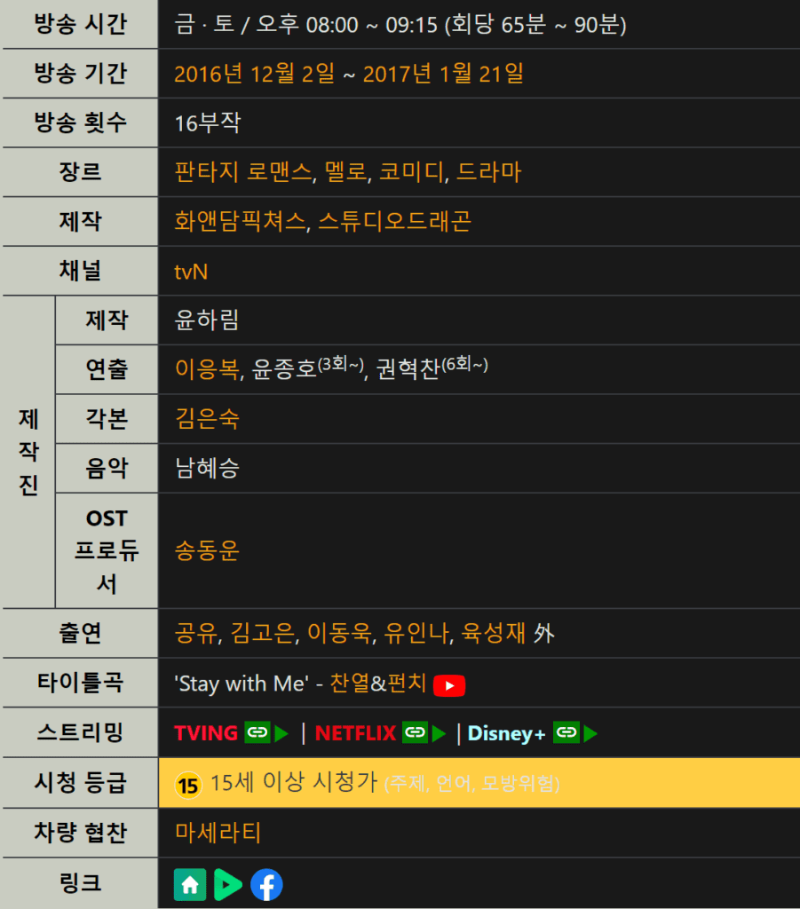 도깨비, 도깨비 토렌트, 도깨비 다운, 도깨비 torrent, 도깨비 다시보기