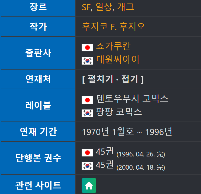 도라에몽, 도라에몽 토렌트, 도라에몽 다운, 도라에몽 torrent, 도라에몽 다시보기