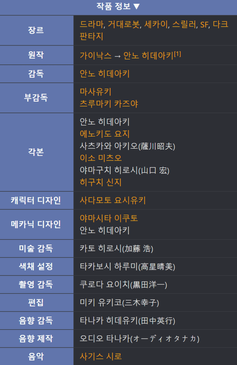 에반게리온, 에반게리온 토렌트, 에반게리온 다운, 에반게리온 torrent, 에반게리온 다운로드